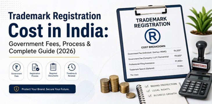 Trademark Registration Cost in India